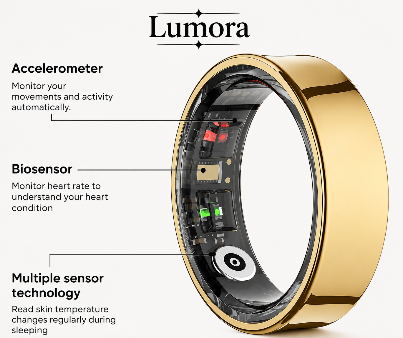 Kristine Smart Ring Wellness Tracking, Sleep Insight, Gesture Control