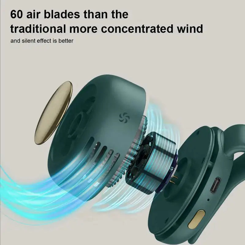 Gazini Waist Fan Hands Free Cooling, Quiet, USB