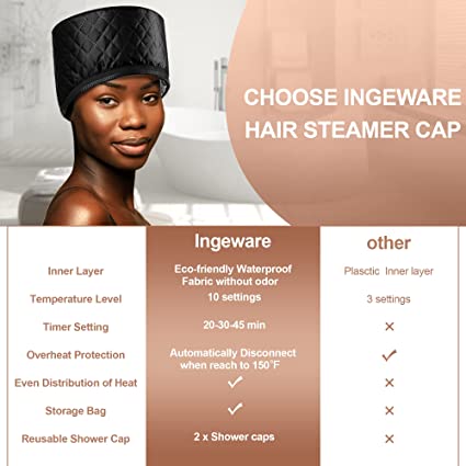 Zendaya Heat Cap Deep Conditioning Moisture Soft Shine