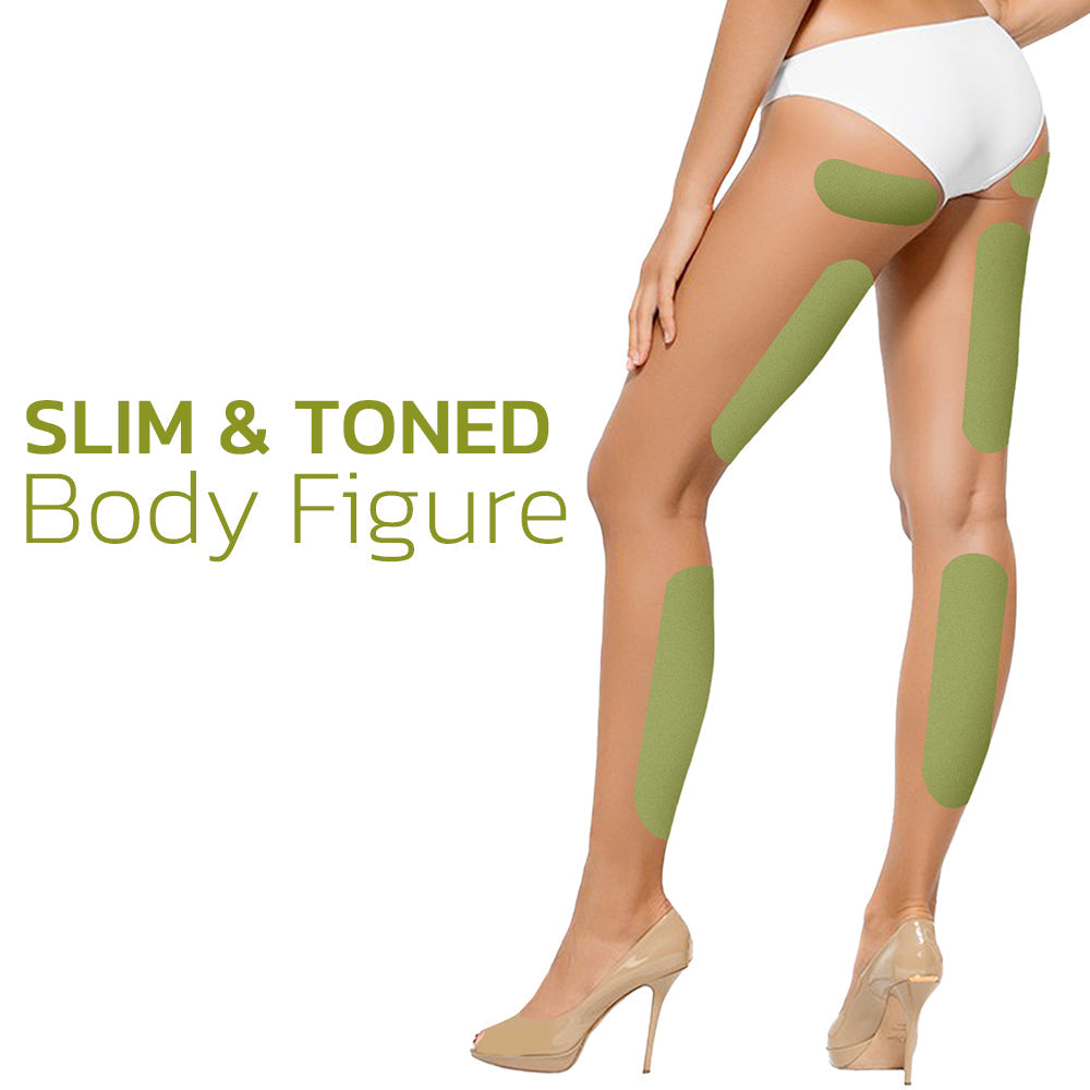 Sydney Cellulite Reduction Patches Firmer Smoother Overnight