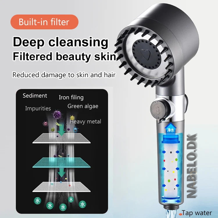 Lexine Shower Head Filtered Rinse, Scalp Massage, 3 Modes