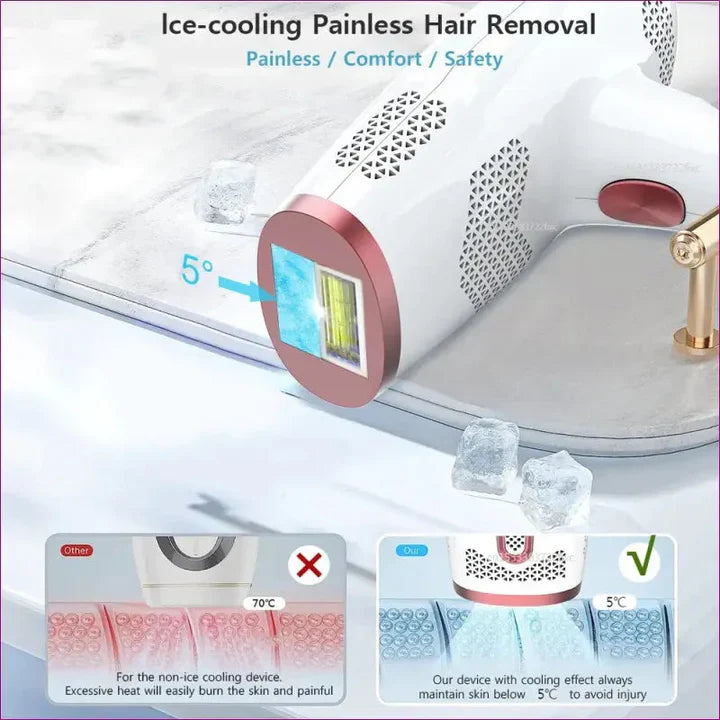 Viviane IPL Hair Remover Smooth Skin Fast 5 Level Device