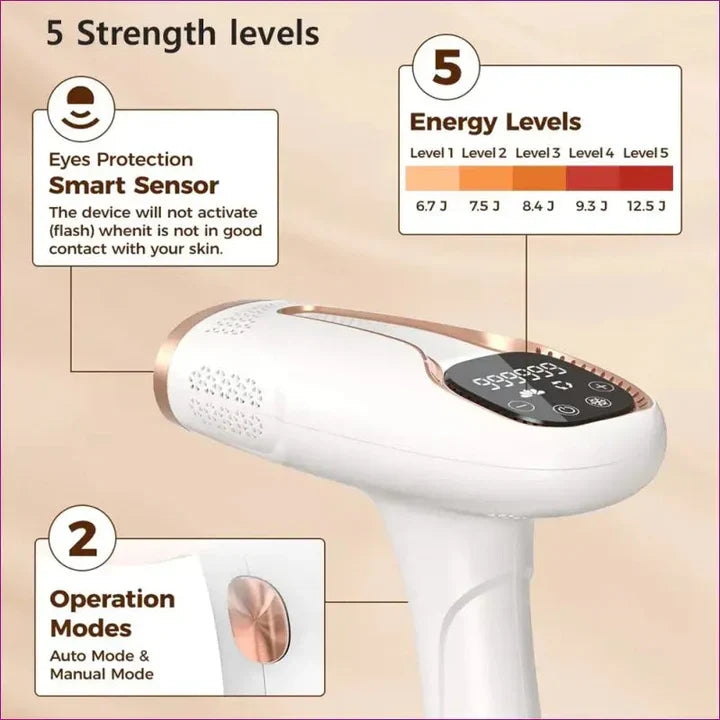 Viviane IPL Hair Remover Smooth Skin Fast 5 Level Device