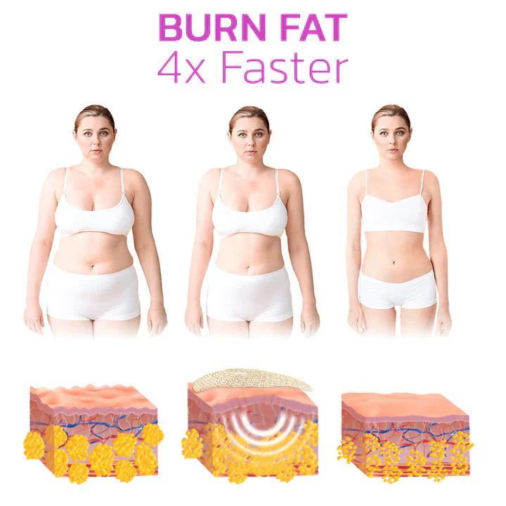 Jackie Belly Slimming Patch Firming, Smoothing, Daily Care