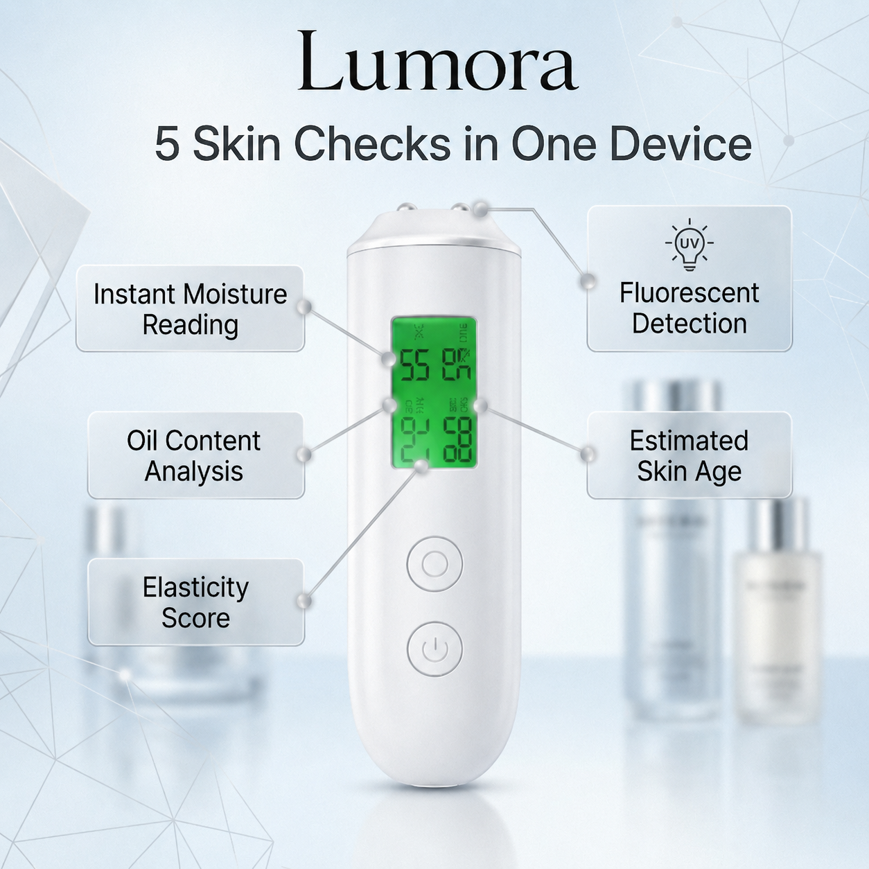 Serena SkinScan Facial Analyzer