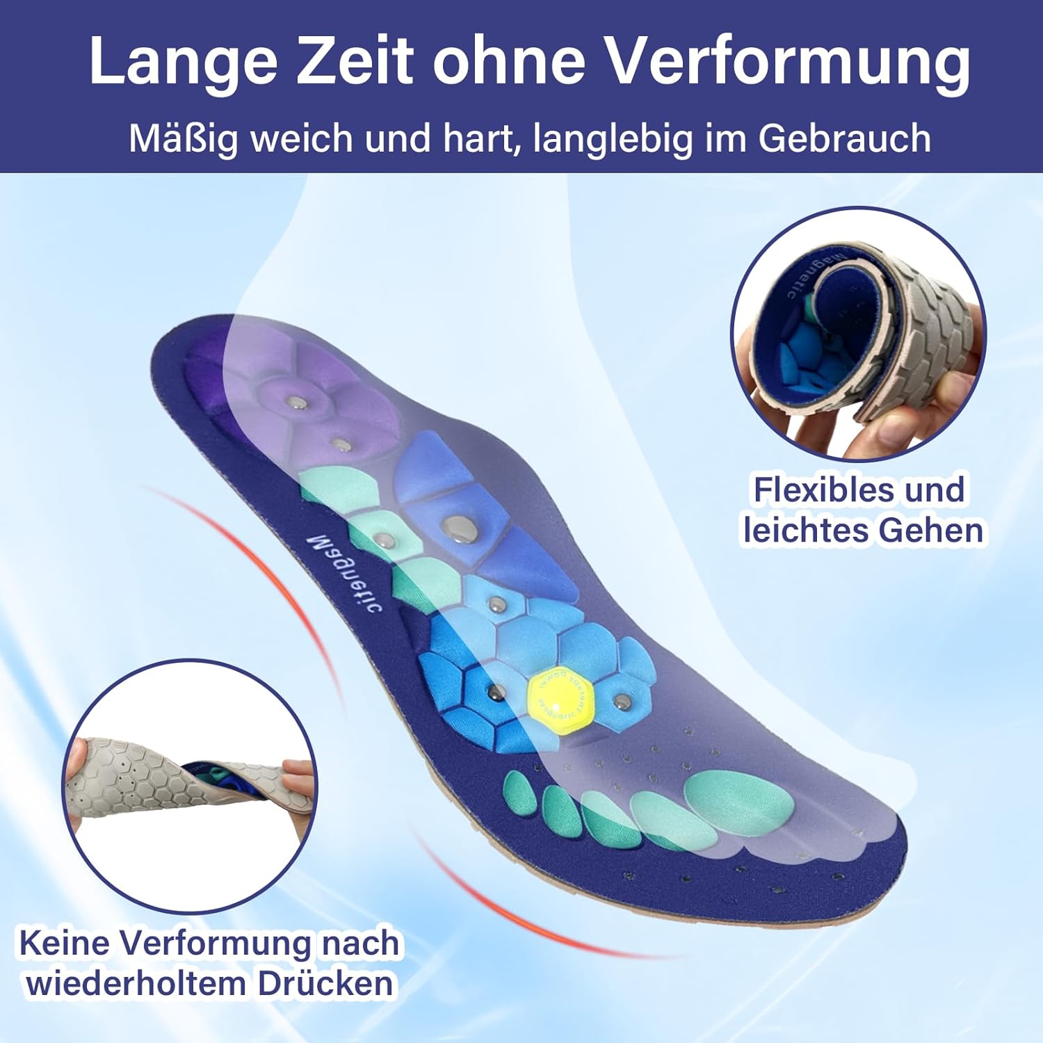 Aryana Comfort Insoles Arch Support, Cushioning, Trim Fit