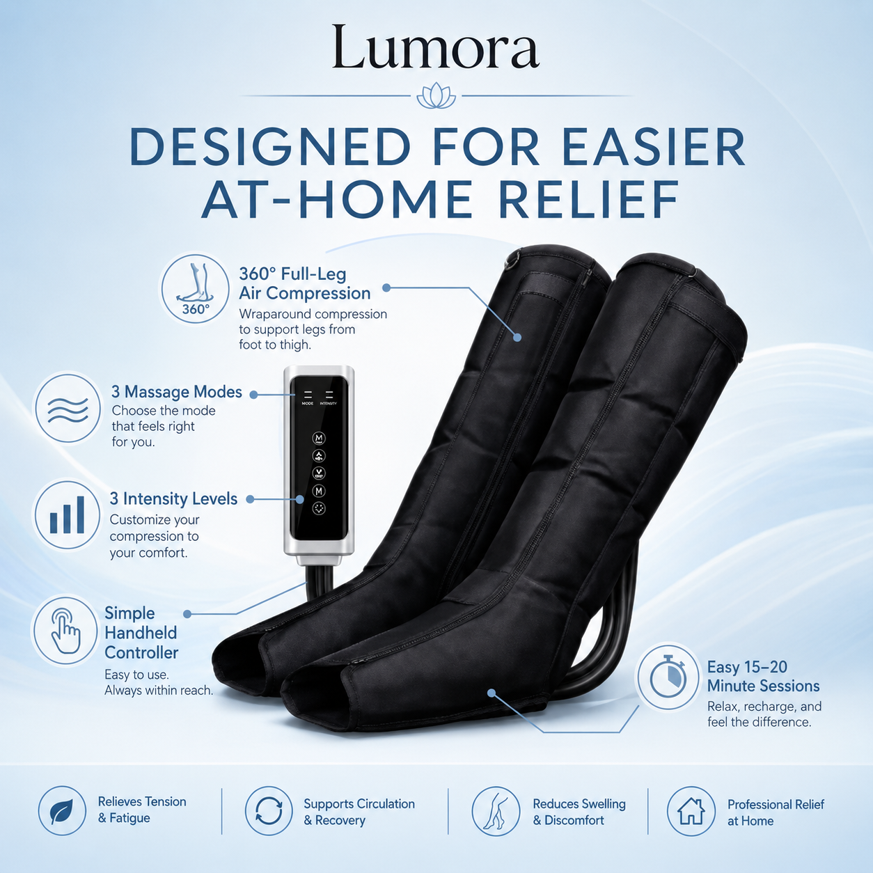 Chandria Leg Compression Massager