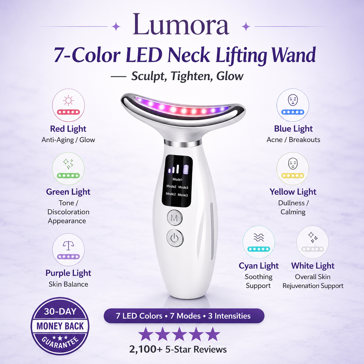 Alina NeckGlow Pro LED Face & Neck Wand