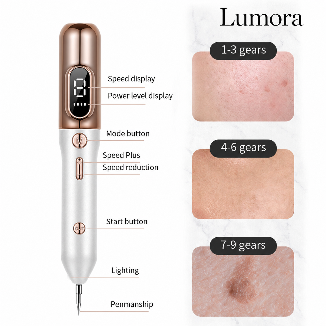 Abigail Plasma Spot Pen Precision Care, Smooth Skin, USB