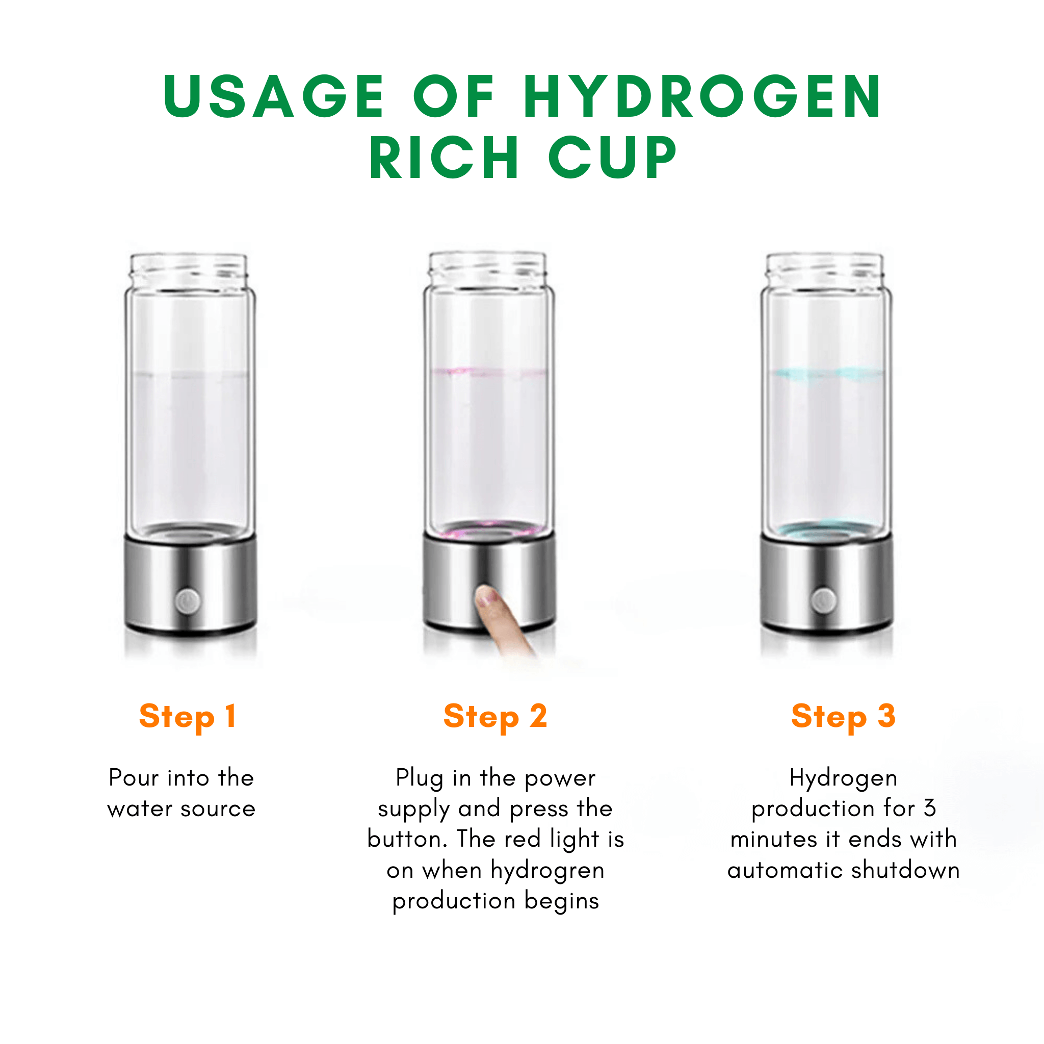 Elena Hydrogen Water Bottle Energy Focus USB