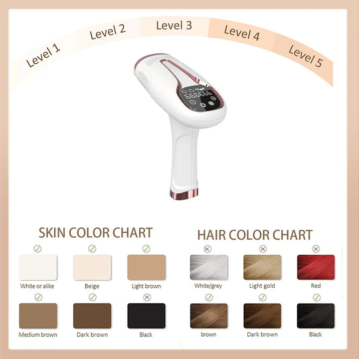 Viviane IPL Hair Remover Smooth Skin Fast 5 Level Device
