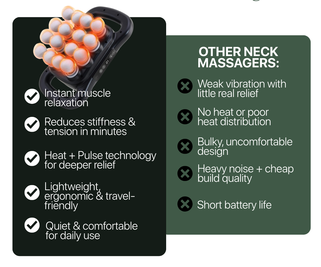 Carmina PulseOne Heated Neck Massager Gentle Relief Daily Comfort
