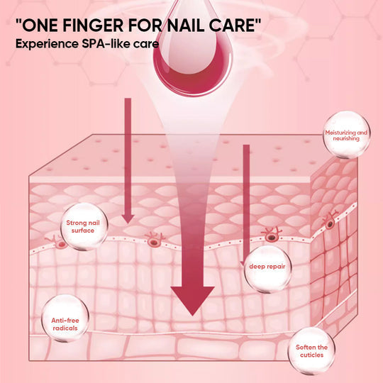 Amora Nail Growth Oil Stronger Nails Daily Repair