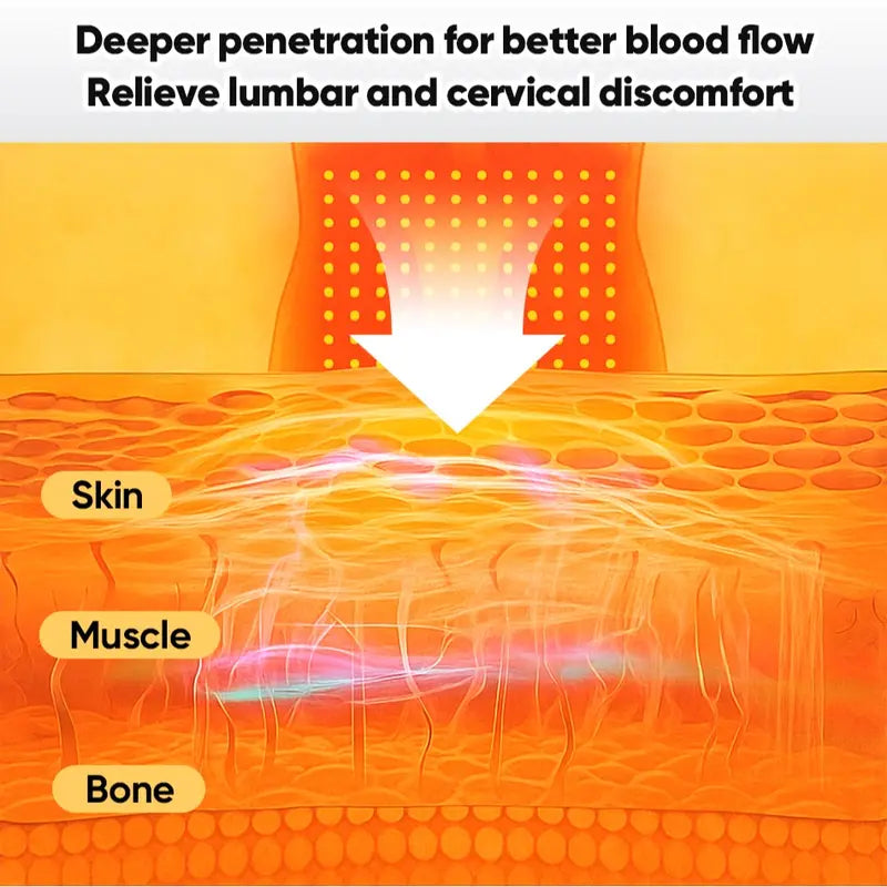 Lumora Red Light Therapy Belt