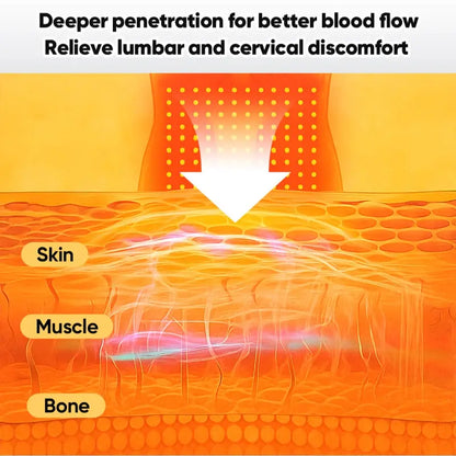 Lumora Red Light Therapy Belt