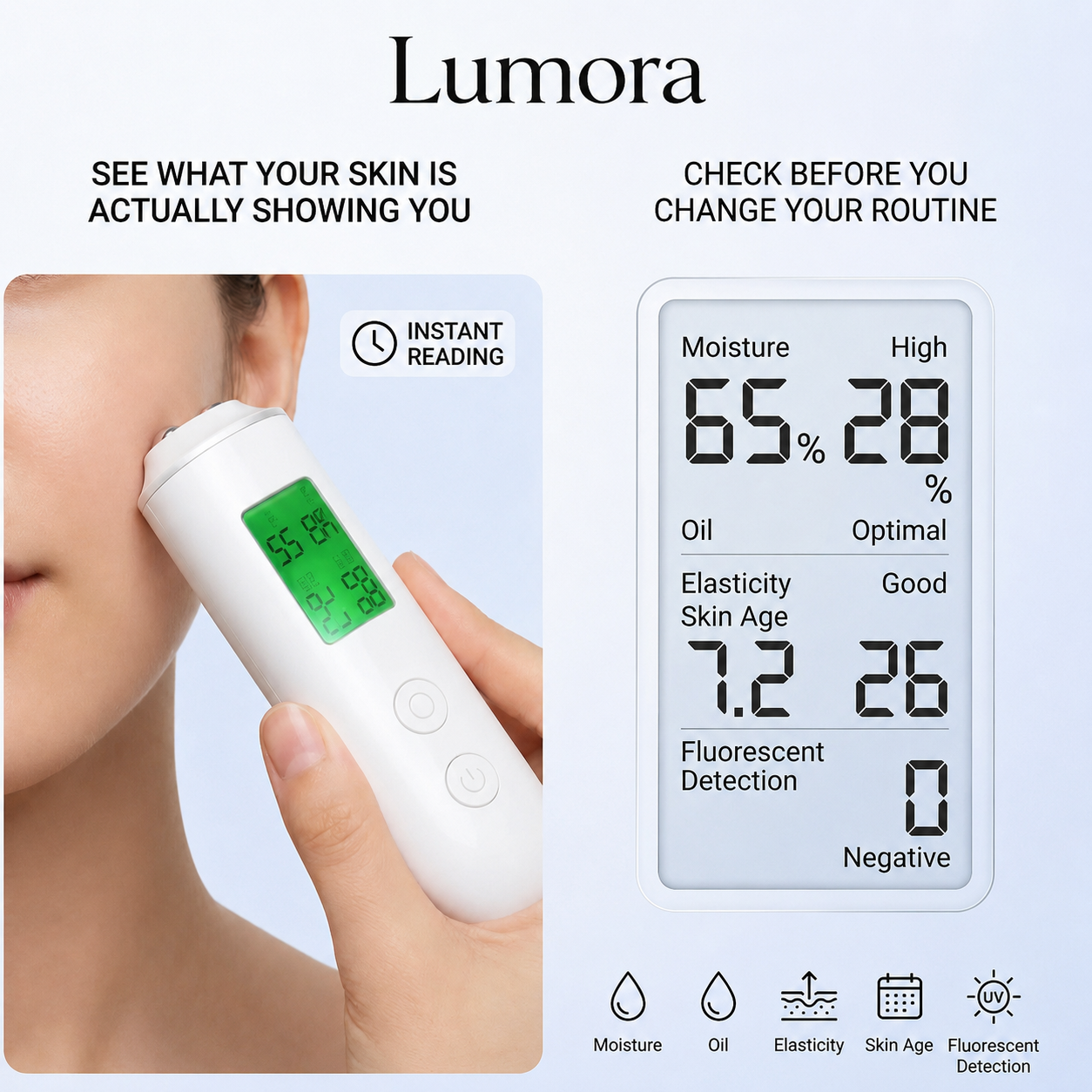 Serena SkinScan Facial Analyzer