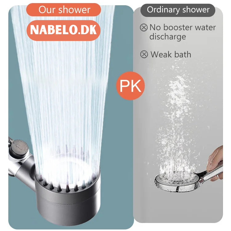 Lexine Shower Head  Filtered Rinse, Scalp Massage, 3 Modes