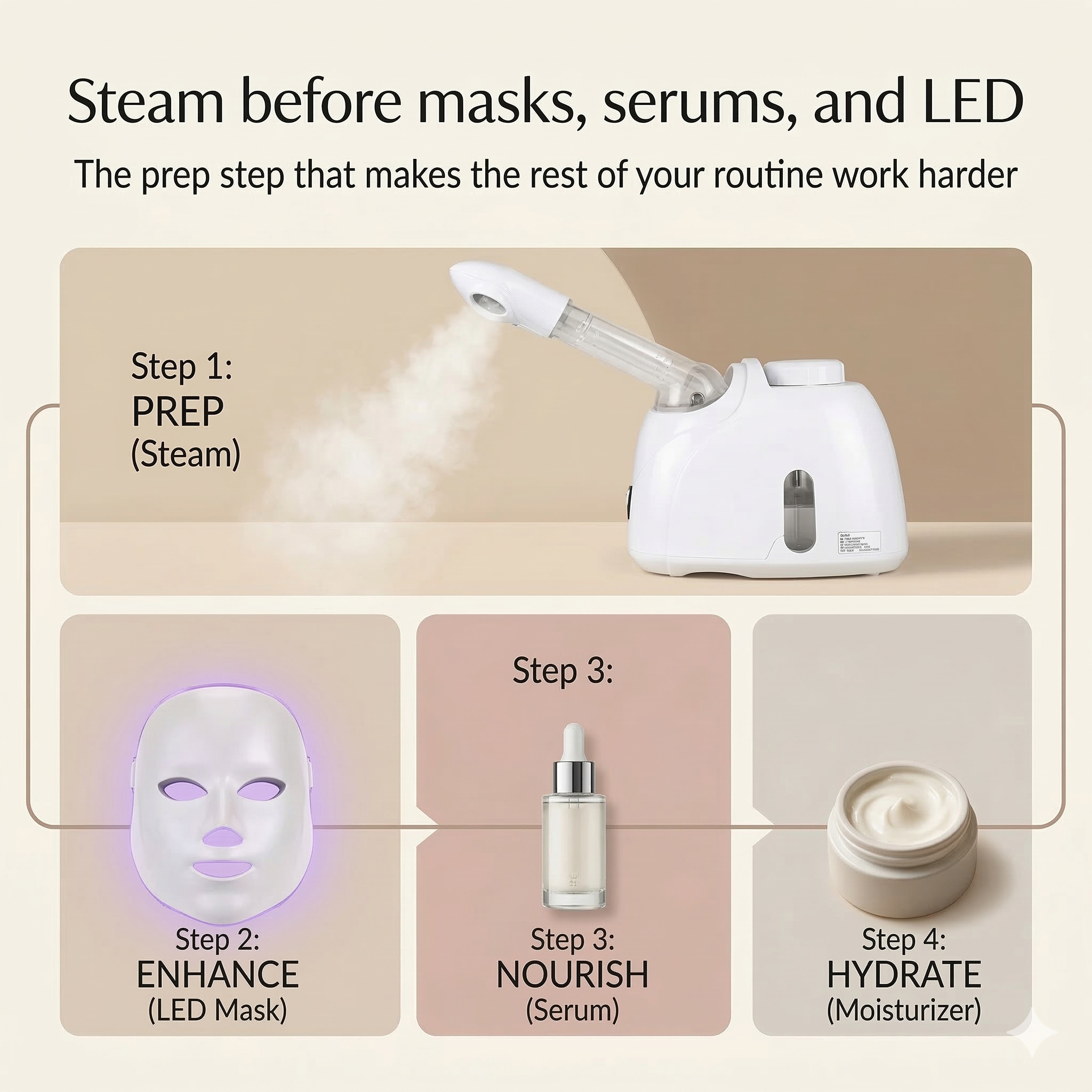 Shermey Facial Steamer Dewy Skin, Warm Mist, 360 Arm