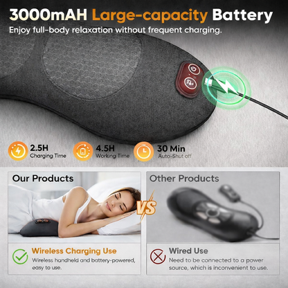 Lumora Back Relief Pillow