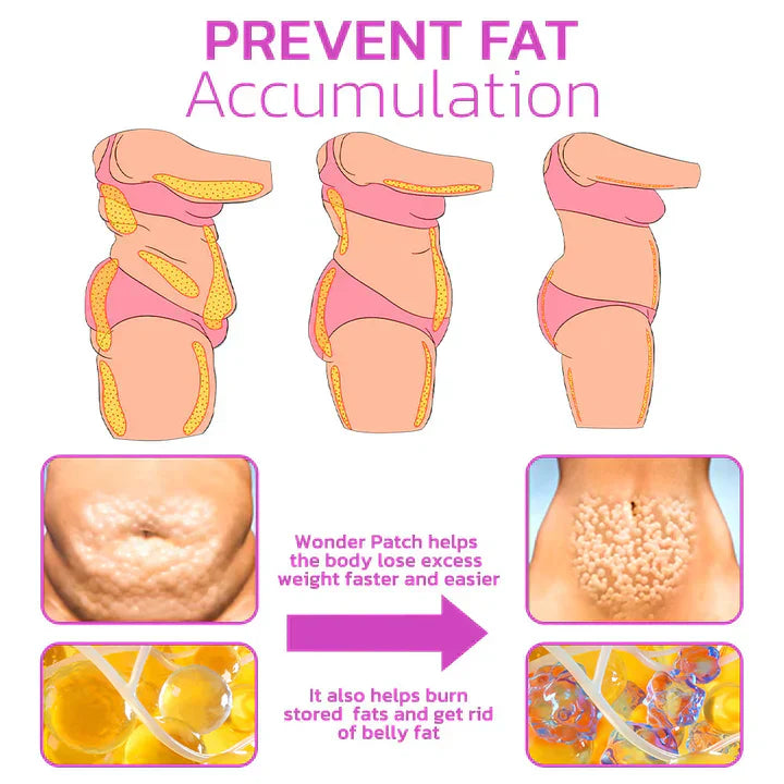 Jackie Belly Slimming Patch Firming, Smoothing, Daily Care