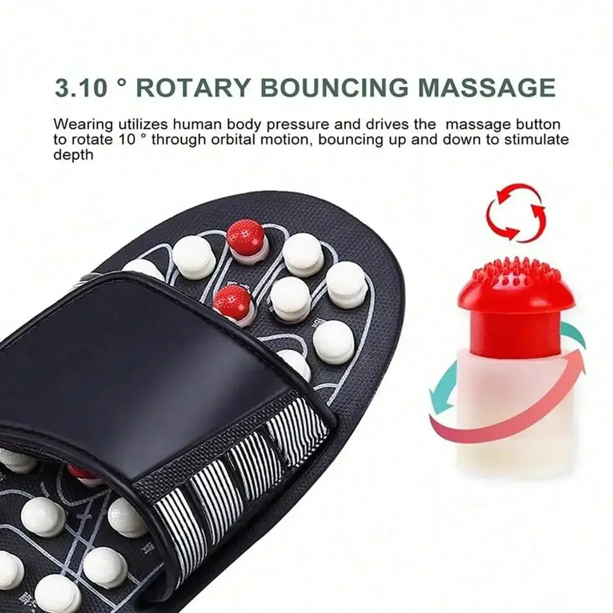 Thalia Acupoint Massage Slippers Foot Relief Rotating Comfort