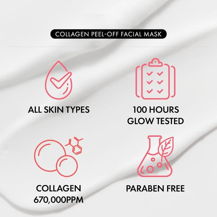 Queenie Collagen Face Mask Firming Glow Moisture Wrap