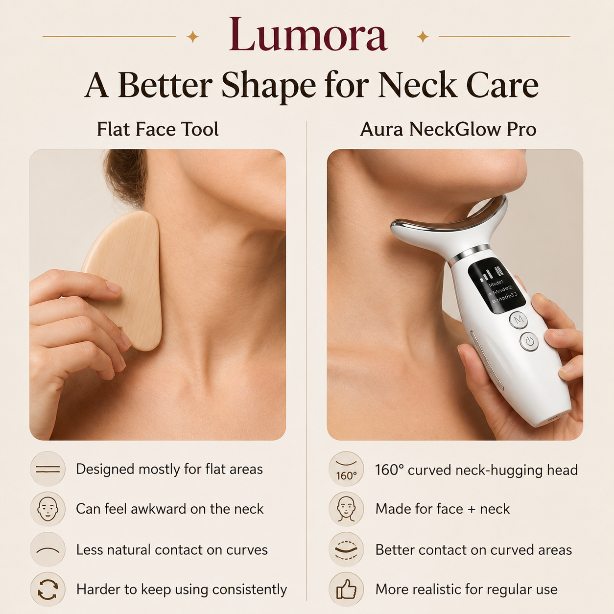 Alina NeckGlow Pro LED Face & Neck Wand
