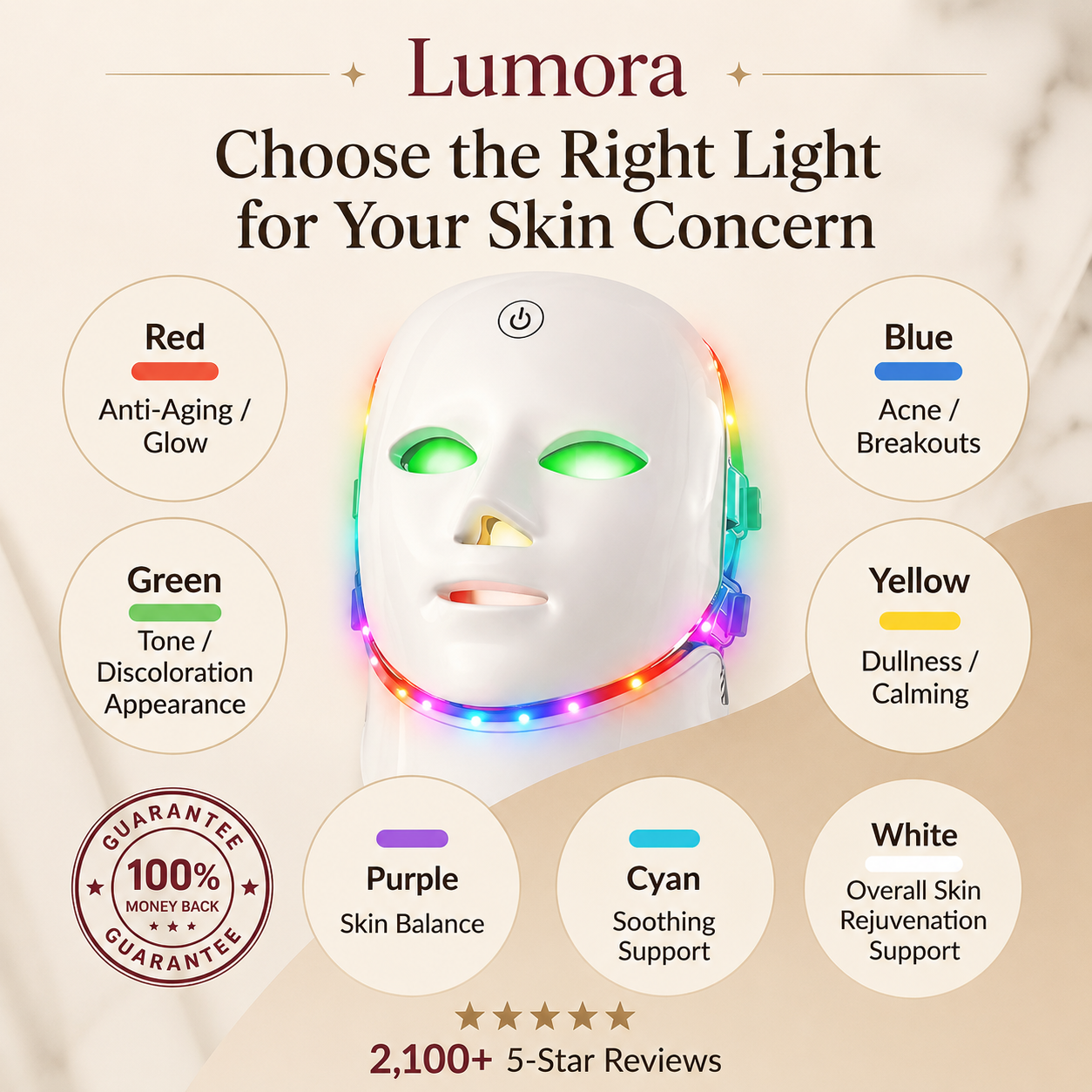 Elara LED Face & Neck Mask