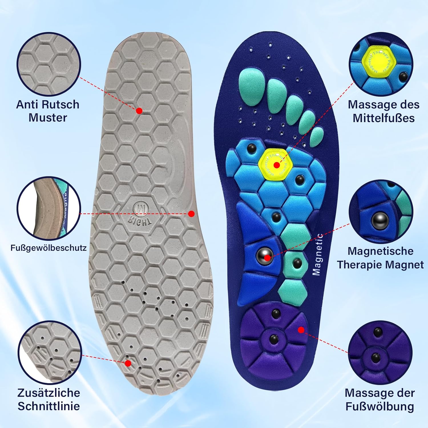 Aryana Comfort Insoles Arch Support, Cushioning, Trim Fit