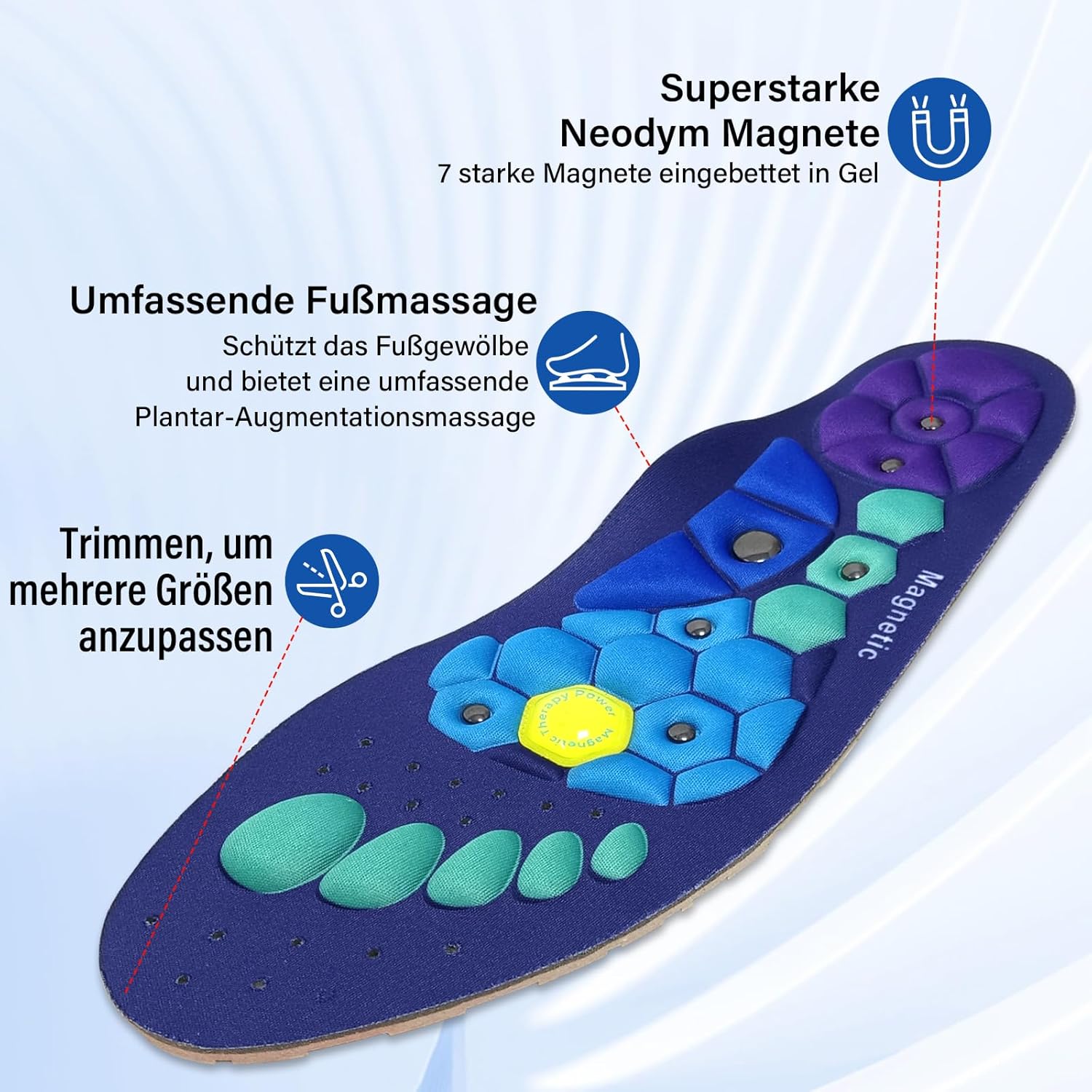 Aryana Comfort Insoles Arch Support, Cushioning, Trim Fit
