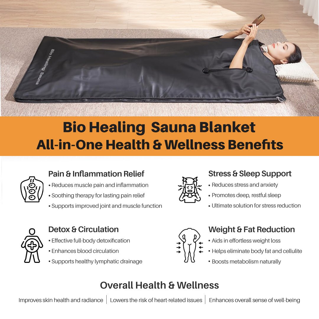 Britney Infrared Sauna Blanket Deep Heat Home Spa Black