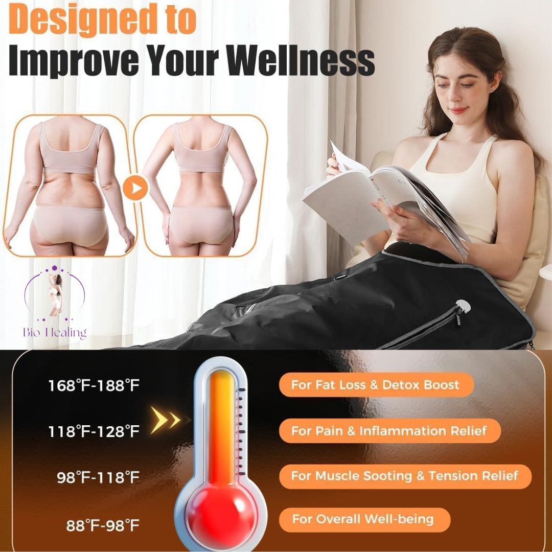 Britney Infrared Sauna Blanket Deep Heat Home Spa Black