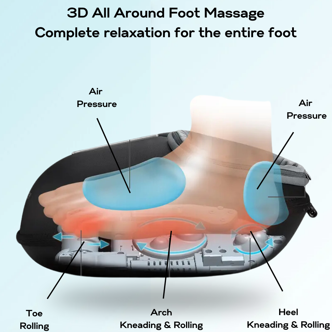 Dennie Shiatsu Foot Massager Heat Relief Compression