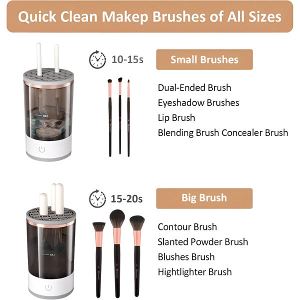 Lisa Brush Cleaner Deep Clean, Soft Bristles, Electric Cup